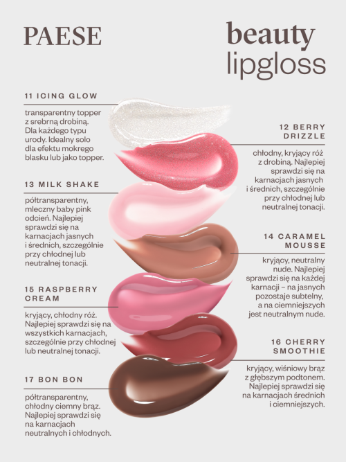 TASTY LIPS błyszczyk Beauty Lipgloss – zdjęcie 1